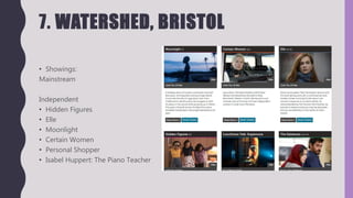 7. WATERSHED, BRISTOL
• Showings:
Mainstream
Independent
• Hidden Figures
• Elle
• Moonlight
• Certain Women
• Personal Shopper
• Isabel Huppert: The Piano Teacher
 