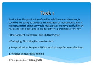 Production: The production of media could be one or the other, it 
could be the ability to produce a mainstream or independent film. A 
mainstream film producer would make lots of money out of a film by 
reviewing it and agreeing to produce it for a percentage of money. 
1.Development- Treatment/ Film Outline/ Script 
2.Packaging- Pitch idea/hire creative staff. 
3. Pre-production- Storyboard/ Final draft of script/insurance/logistics 
4.Principal photography- Filming 
5.Post production- Editing/SFX 
 