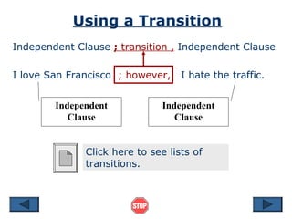 Using a Transition
Independent Clause ; transition , Independent Clause

I love San Francisco ; however,    I hate the traffic.


        Independent            Independent
           Clause                 Clause


              Click here to see lists of
              transitions.
 