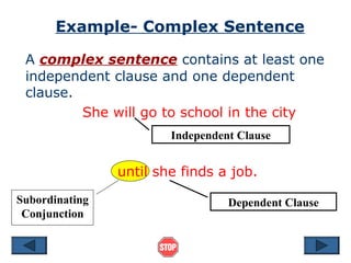 Example- Complex Sentence

 A complex sentence contains at least one
 independent clause and one dependent
 clause.
         She will go to school in the city
                        Independent Clause


                until she finds a job.
Subordinating                     Dependent Clause
 Conjunction
 