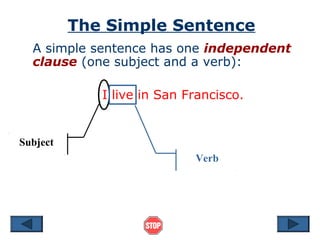 The Simple Sentence
  A simple sentence has one independent
  clause (one subject and a verb):

             I live in San Francisco.


Subject
                            Verb
 