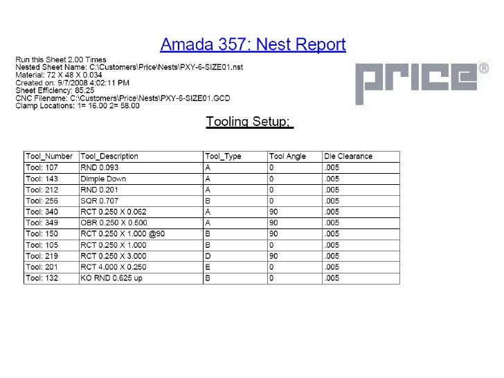 Independent Cnc Programmer setup sheets