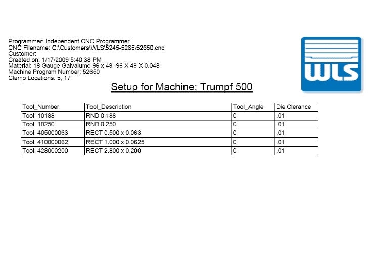 Independent Cnc Programmer setup sheets