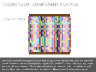 HOW TO UNMIX?
INDEPENDENT COMPONENT ANALYSIS
We could know something special about each string, maybe a feature like color, and manually
unmix, however it we are dealing with a huge dataset and don’t have a clue about any special
features, we are powerless. This is where ICA comes in. We start with our mixed data and
assume 1) we have mixed up data (our loom) that is 2) comprised of independent signals
 