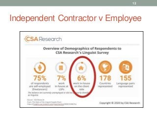 Independent Contractor v Employee
12
 