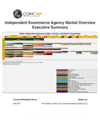 Independent Ecommerce Agency Market Overview
Executive Summary
	
	 	
	
	
ComCap Whitepaper Series
Fall 2017
Written by:
Aron Bohlig, Fermin Caro, Carlos Gonzalez ComCap LLC
Major Independent Agencies by Size, Country, and Platform Supported
Demandware
Magento
Hybris
Hybris & Demandware
Magento & Demandware
Hybris & Magento
Hybris & Magento & Demandware
VTex
Magento & VTex
Hybris, Magneto & Vtex
Hybris, ATG, IBM Websphere & Magento & Demandware
Hybris, IBM Websphere, Magento & Demandware
Oracle ATG & Magento
IBM websphere & Magento
Oracle ATG, Demandware & Magento
Oracle ATG & hybris
IBM Websphere, Demandware & Magento
 