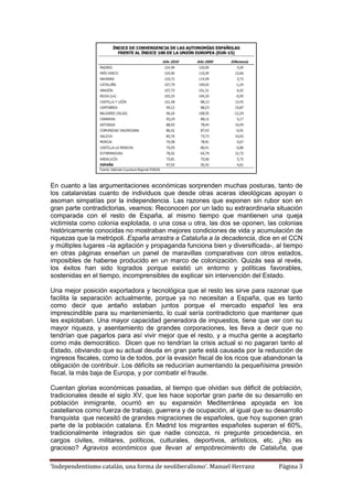 ‘Independentismo catalán, una forma de neoliberalismo’. Manuel Herranz Página 3
En cuanto a las argumentaciones económicas sorprenden muchas posturas, tanto de
los catalanistas cuanto de individuos que desde otras aceras ideológicas apoyan o
asoman simpatías por la independencia. Las razones que exponen sin rubor son en
gran parte contradictorias, veamos: Reconocen por un lado su extraordinaria situación
comparada con el resto de España, al mismo tiempo que mantienen una queja
victimista como colonia explotada, o una cosa u otra, las dos se oponen, las colonias
históricamente conocidas no mostraban mejores condiciones de vida y acumulación de
riquezas que la metrópoli. España arrastra a Cataluña a la decadencia, dice en el CCN
y múltiples lugares –la agitación y propaganda funciona bien y diversificada-, al tiempo
en otras páginas enseñan un panel de maravillas comparativas con otros estados,
imposibles de haberse producido en un marco de colonización. Quizás sea al revés,
los éxitos han sido logrados porque existió un entorno y políticas favorables,
sostenidas en el tiempo, incomprensibles de explicar sin intervención del Estado.
Una mejor posición exportadora y tecnológica que el resto les sirve para razonar que
facilita la separación actualmente, porque ya no necesitan a España, que es tanto
como decir que antaño estaban juntos porque el mercado español les era
imprescindible para su mantenimiento, lo cual sería contradictorio que mantener que
les explotaban. Una mayor capacidad generadora de impuestos, tiene que ver con su
mayor riqueza, y asentamiento de grandes corporaciones, les lleva a decir que no
tendrían que pagarlos para así vivir mejor que el resto, y a mucha gente a aceptarlo
como más democrático. Dicen que no tendrían la crisis actual si no pagaran tanto al
Estado, obviando que su actual deuda en gran parte está causada por la reducción de
ingresos fiscales, como la de todos, por la evasión fiscal de los ricos que abandonan la
obligación de contribuir. Los déficits se reducirían aumentando la pequeñísima presión
fiscal, la más baja de Europa, y por combatir el fraude.
Cuentan glorias económicas pasadas, al tiempo que olvidan sus déficit de población,
tradicionales desde el siglo XV, que les hace soportar gran parte de su desarrollo en
población inmigrante, ocurrió en su expansión Mediterránea apoyada en los
castellanos como fuerza de trabajo, guerrera y de ocupación, al igual que su desarrollo
franquista que necesitó de grandes migraciones de españoles, que hoy suponen gran
parte de la población catalana. En Madrid los migrantes españoles superan el 60%,
tradicionalmente integrados sin que nadie conozca, ni pregunte procedencia, en
cargos civiles, militares, políticos, culturales, deportivos, artísticos, etc. ¿No es
gracioso? Agravios económicos que llevan al empobrecimiento de Cataluña, que
 