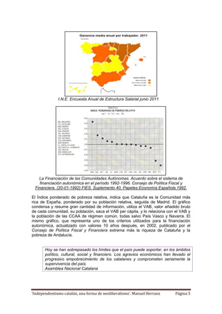 ‘Independentismo catalán, una forma de neoliberalismo’. Manuel Herranz Página 5
I.N.E. Encuesta Anual de Estructura Salarial junio 2011
La Financiación de las Comunidades Autónomas. Acuerdo sobre el sistema de
financiación autonómica en el período 1992-1996. Consejo de Política Fiscal y
Financiera. (20-01-1992) FIES. Suplemento 40, Papeles Economía Española.1992.
El Índice ponderado de pobreza relativa, indica que Cataluña es la Comunidad más
rica de España, ponderado por su población relativa, seguida de Madrid. El gráfico
condensa y resume gran cantidad de información, utiliza el VAB, valor añadido bruto
de cada comunidad, su población, saca el VAB per cápita, y lo relaciona con el VAB y
la población de las CCAA de régimen común, todas salvo País Vasco y Navarra. El
mismo gráfico, que representa uno de los criterios utilizados para la financiación
autonómica, actualizado con valores 10 años después, en 2002, publicado por el
Consejo de Política Fiscal y Financiera extrema más la riqueza de Cataluña y la
pobreza de Andalucía.
Hoy se han sobrepasado los límites que el país puede soportar, en los ámbitos
político, cultural, social y financiero. Los agravios económicos han llevado el
progresivo empobrecimiento de los catalanes y comprometen seriamente la
supervivencia del país.
Asamblea Nacional Catalana
 