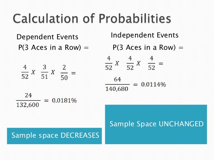 independent-or-dependant-probability