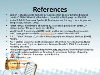 References
• Basher P. Shabeer, Khan Yasheen S. “A concise text book of advanced nursing
practice”, EMMESS Medical Publishers, first edition 2012, page no. 694-698.
• Kozier B, Erb G, Barman A, Synder AJ. Fundaments of Nursing, concepts, process
and practice, edition 7 2001.
• Potter Perry;S, fundaments of nursing by Jackie crisp, patricia ann potter, 2nd
edition, Annegriffin perry page no. 143-155.
• World Health Organization (2001) Health and human rights publication series,
WHO press, geneva available: www.who.int accessed 19 march 2008.
• A.A.C. Title 9, Chapter 10, Article 8: Hospices; Inpatient Hospice Services. (2003).
Arizona
• AAFP. (2008). Guidelines on the Supervision of Certified Nurse Midwives, Nurse
Practitioners and Physician Assistants. Retrieved March 5, 2009, from American
Academy of Family
• PhysiciansPolicyandAdvocacy:http://www.aafp.org/online/en/home/policy/policie
s/n/nonphysicianproviders.html American Association of Colleges of Nursing.
(2004). AACN Position Statement on the Practice
• www.Wikipedia .com
• www.scribd.com
• currentnursing.com
• www.google.com
 