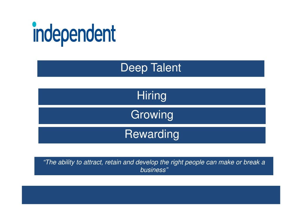 Independent Presentation Final Sb (2)