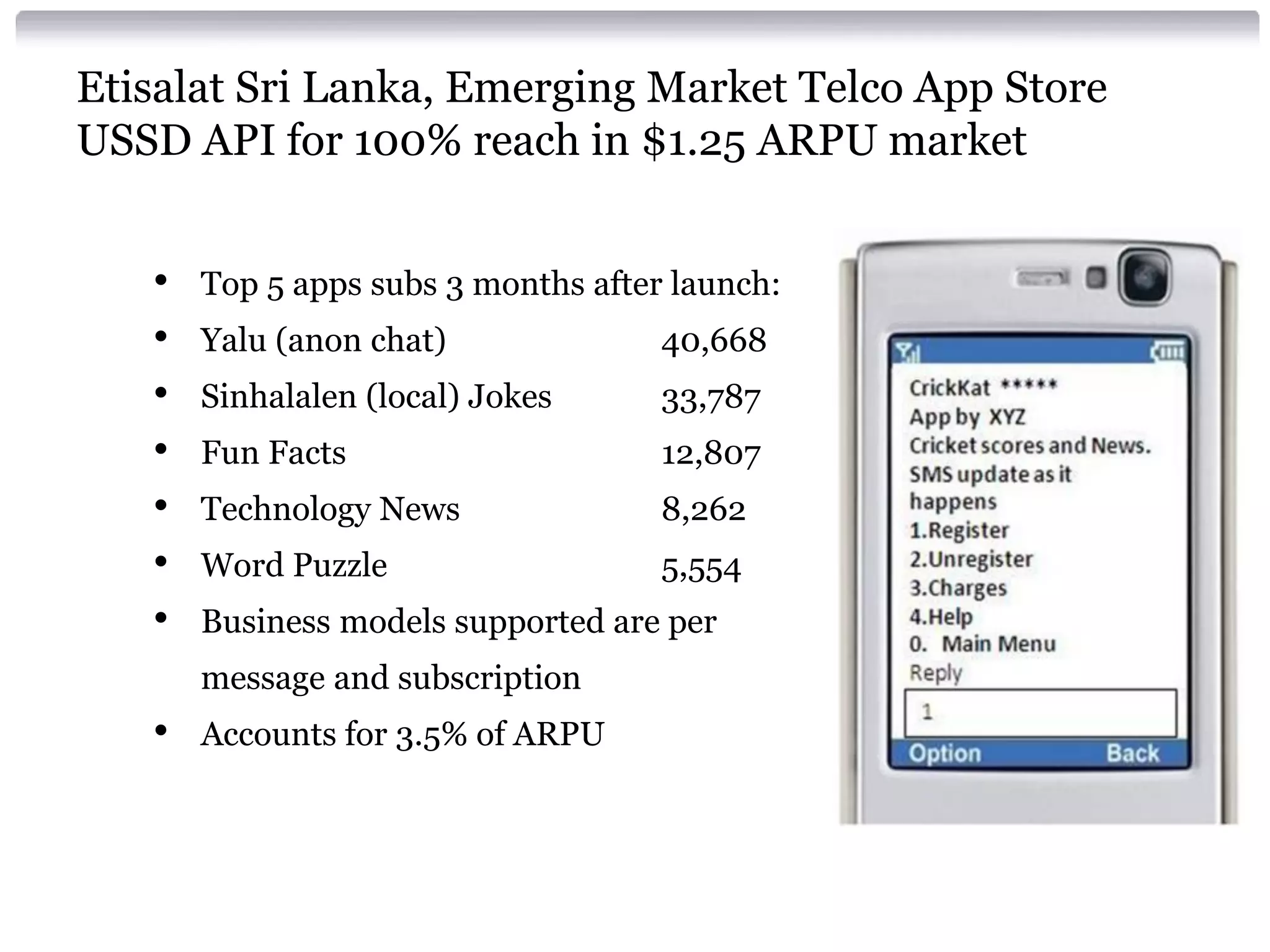 Etisalat Sri Lanka, Emerging Market Telco App Store
USSD API for 100% reach in $1.25 ARPU market
•
•
•
•
•
•
•

Top 5 apps subs 3 months after launch:
Yalu (anon chat)

40,668

Sinhalalen (local) Jokes

33,787

Fun Facts

12,807

Technology News

8,262

Word Puzzle

5,554

Business models supported are per
message and subscription

•

Accounts for 3.5% of ARPU

 