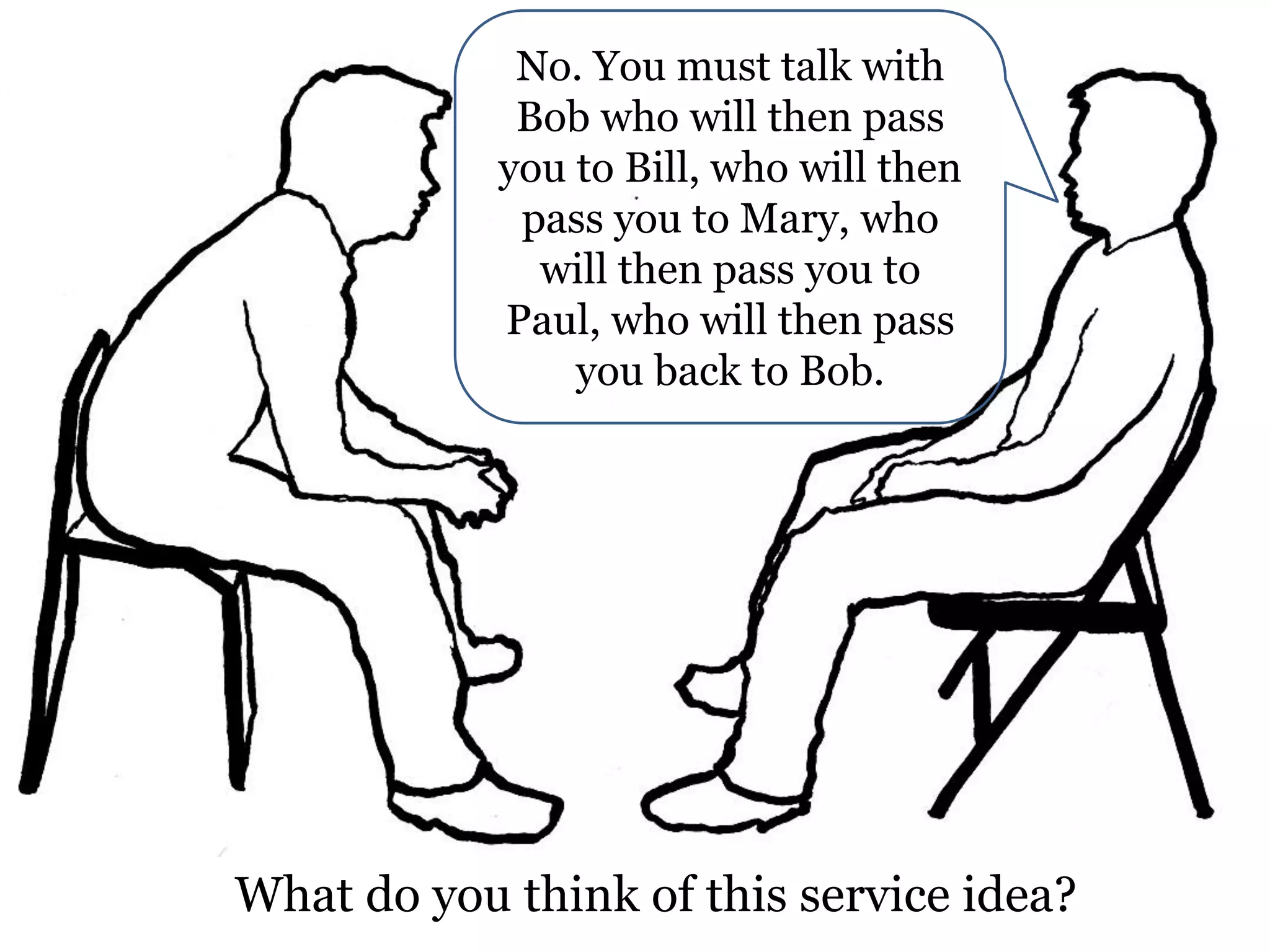 No. You must talk with
Bob who will then pass
you to Bill, who will then
pass you to Mary, who
will then pass you to
Paul, who will then pass
you back to Bob.

What do you think of this service idea?

 