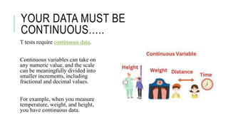 Continuous Variables Statistical Test Independent Samples t-test.pptx