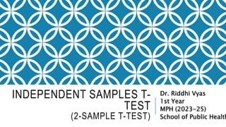 INDEPENDENT SAMPLES T-
TEST
(2-SAMPLE T-TEST)
Dr. Riddhi Vyas
1st Year
MPH (2023-25)
School of Public Health
 