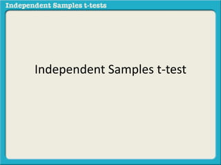Independent Samples t-test
 