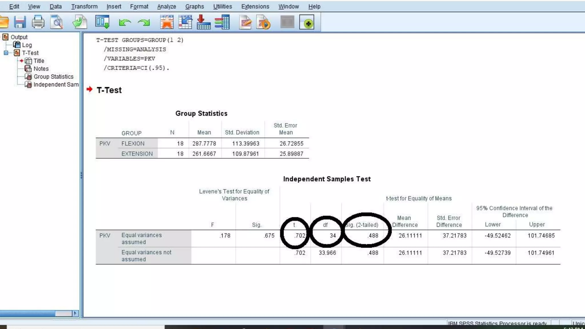 INDEPENDENT SAMPLE T TEST.pptx