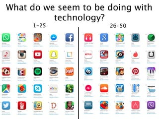 1-25 26-50
What do we seem to be doing with
technology?
 