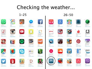 1-25 26-50
Checking the weather...
 