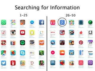 1-25 26-50
Searching for Information
 