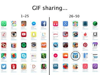 1-25 26-50
GIF sharing...
 