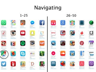 1-25 26-50
Navigating
 