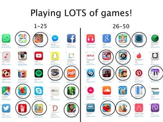 1-25 26-50
Playing LOTS of games!
 