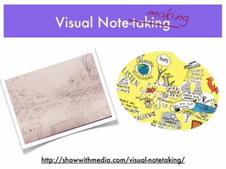 Visual Note-taking
http://showwithmedia.com/visual-notetaking/
_________
making
 