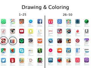1-25 26-50
Drawing & Coloring
 