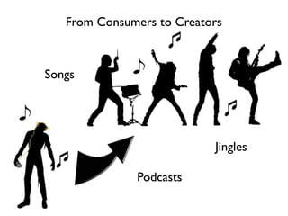 From Consumers to Creators
Songs
Jingles
Podcasts
 