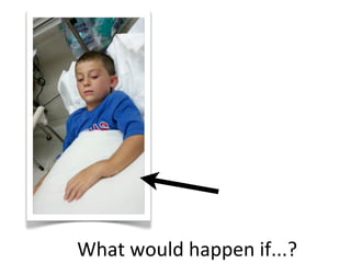 What	
  would	
  happen	
  if...?
 