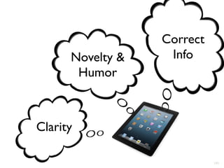 191
Correct
InfoNovelty &
Humor
Clarity
 