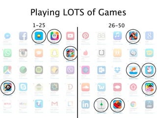 Playing LOTS of Games
1-25 26-50
 