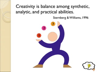 Creativity is balance among synthetic,
analytic, and practical abilities.
1
2
3
Sternberg & Williams, 1996
 