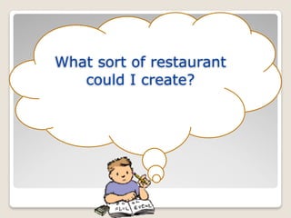 What sort of restaurant
could I create?
 