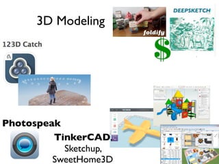 248
3D Modeling
Photospeak
TinkerCAD,
Sketchup,
SweetHome3D
 