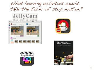 253
What learning activities could
take the form of stop motion?
 
