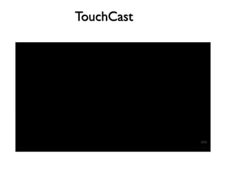 TouchCast
 
