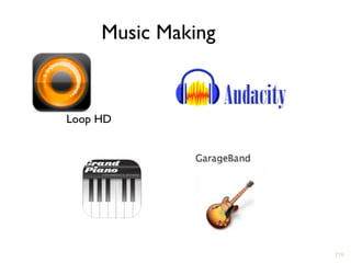270
Music Making
Loop HD
 