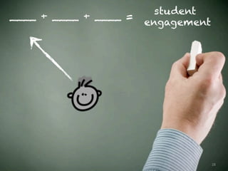 28
____ + ____ + ____ =
engagement
student
 