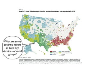 296
What are some
potential results
of such high
densities of racial
groups?!
 