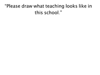 “Please draw what teaching looks like in
this school.”
 
