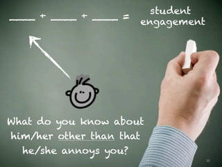 30
____ + ____ + ____ =
engagement
student
What do you know about
him/her other than that
he/she annoys you?
 