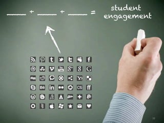 33
____ + ____ + ____ =
engagement
student
 
