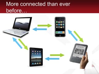 More connected than ever before…