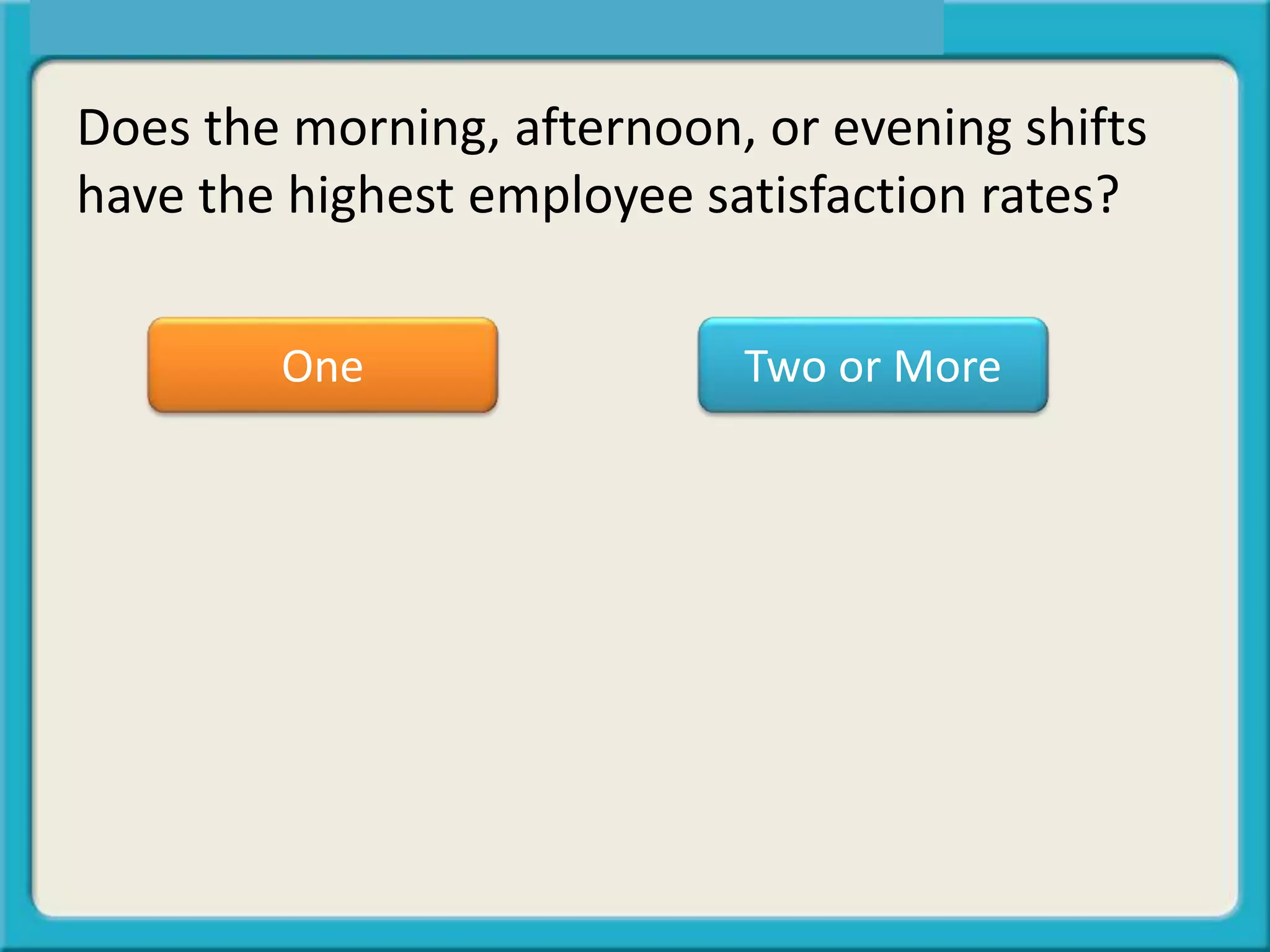 One Two or More
Does the morning, afternoon, or evening shifts
have the highest employee satisfaction rates?
 