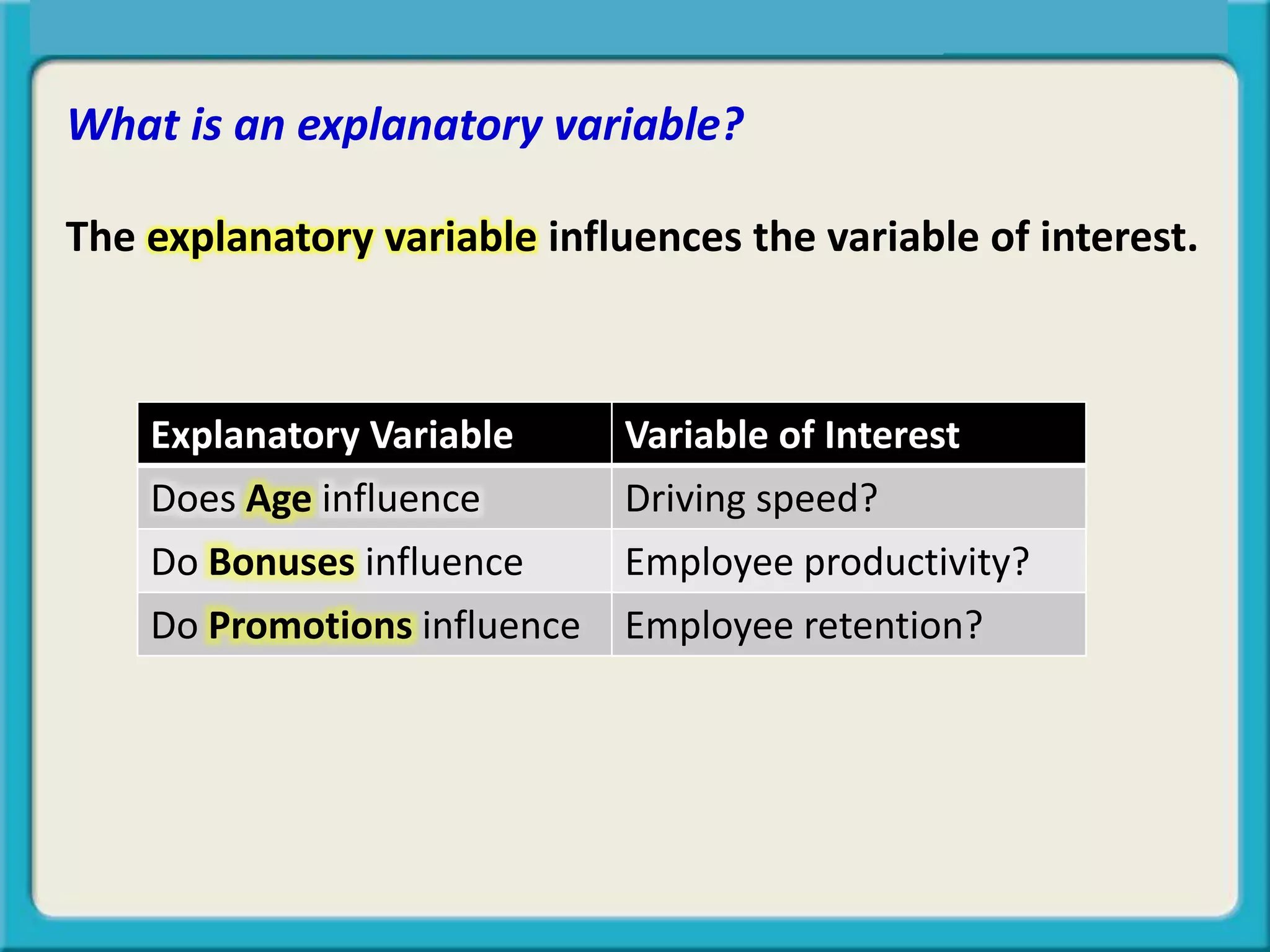 Central Tendency, Spread, or Symmetry?
Explanatory Variable Variable of Interest
Does Age influence Driving speed?
Do Bonuses influence Employee productivity?
Do Promotions influence Employee retention?
What is an explanatory variable?
The explanatory variable influences the variable of interest.
 