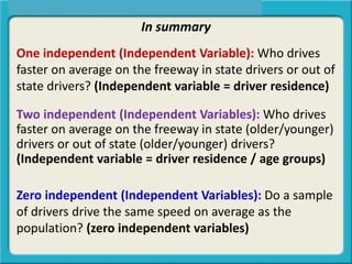 In summary
One independent (Independent Variable): Who drives
faster on average on the freeway in state drivers or out of
state drivers? (Independent variable = driver residence)
Two independent (Independent Variables): Who drives
faster on average on the freeway in state (older/younger)
drivers or out of state (older/younger) drivers?
(Independent variable = driver residence / age groups)
Zero independent (Independent Variables): Do a sample
of drivers drive the same speed on average as the
population? (zero independent variables)
 