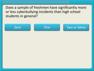 Does a sample of freshmen have significantly more
or less cyberbullying incidents than high school
students in general?
One Two or MoreZero
 