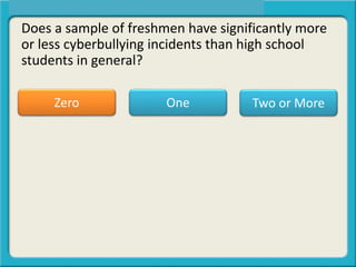 Does a sample of freshmen have significantly more
or less cyberbullying incidents than high school
students in general?
One Two or MoreZero
 